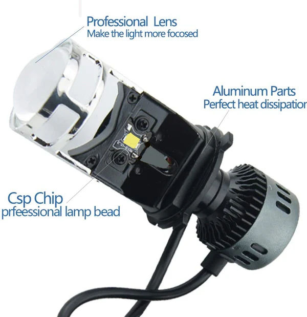 HJG E9 Projector Bike Headlight CG125 , CD70